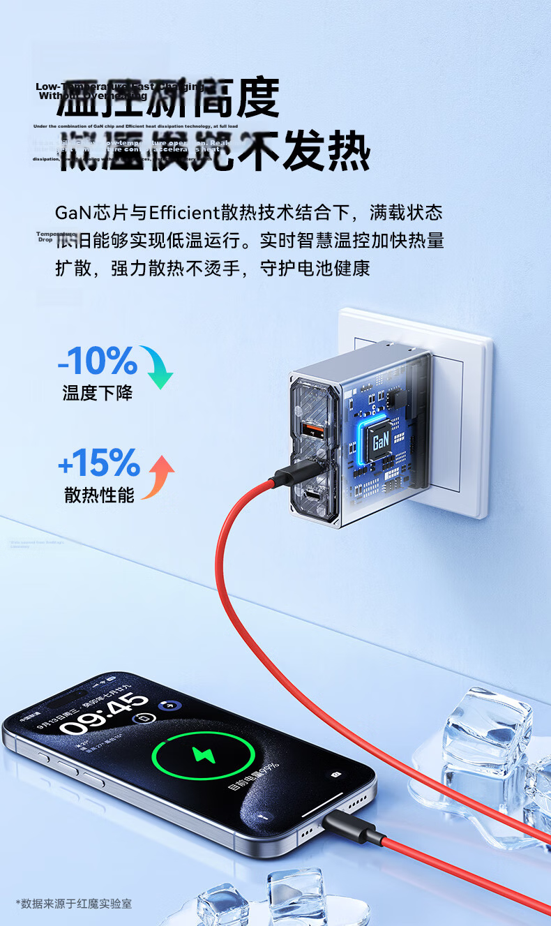 Nubia RedMagic Daofeng 120W/100W PPS Triple-Port GaN Charger PD45W Adapter for 11Pro+/10SPro+/Gaming Tablet 3Pro Apple 17ProMax Laptop with Cable 14