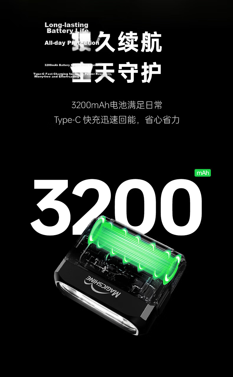 MAGICSHINE Bicycle Front Light, High And Low Beam, Wireless Remote Control Riding Light, HR1200, Sky Blue Gree 9