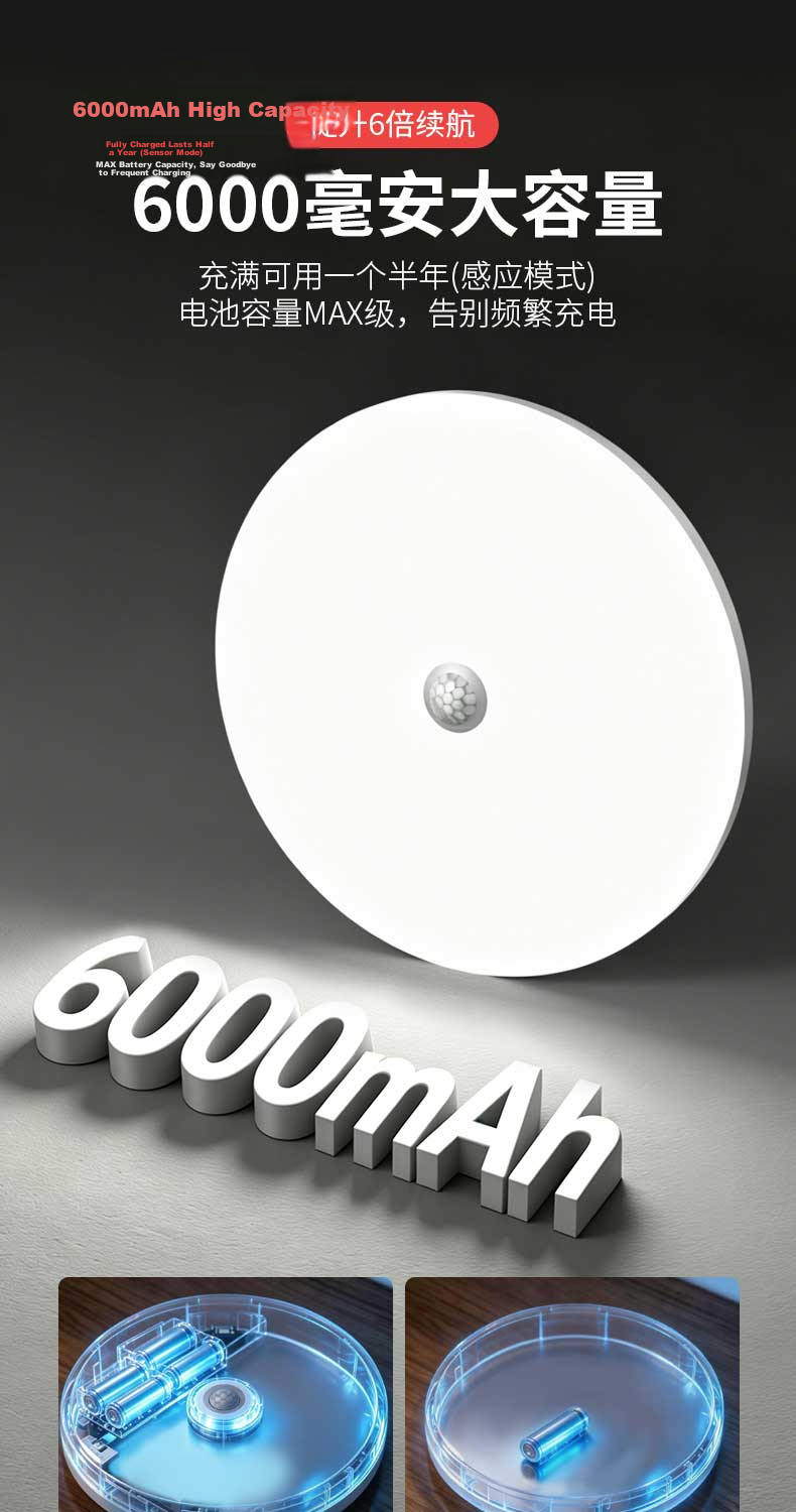 LABOT Ultra-thin LED Waterproof Ceiling Light Round Dustproof Moisture-proof Insect-proof Bathroom Balcony Bedroom Corridor Lamp 20W White Light 5