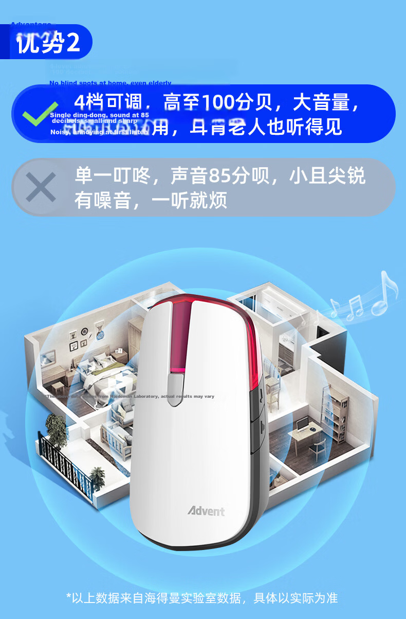 Advent Doorbell, No Battery Required, Self-Powered Wireless Doorbell, Waterproof Home Call Button P2-710R 3