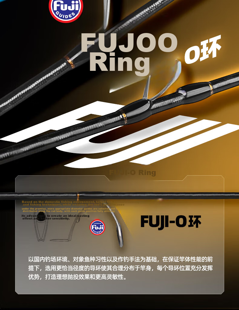 GW 2.1m Yellow Spider 2nd Gen ML Straight Handle Spinning Reel Universal Lure Rod Set with Large Guide Ring Smooth Rod Fishing Rod 7