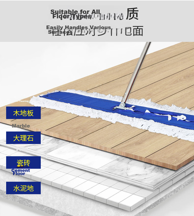 Yessel Flat Mop, 110CM Integrated Handle, 130cm Long, 1 Cloth, Commercial Large Size, Dust Push, Wooden Floor Cleaning Mop, Cotton Yar 5