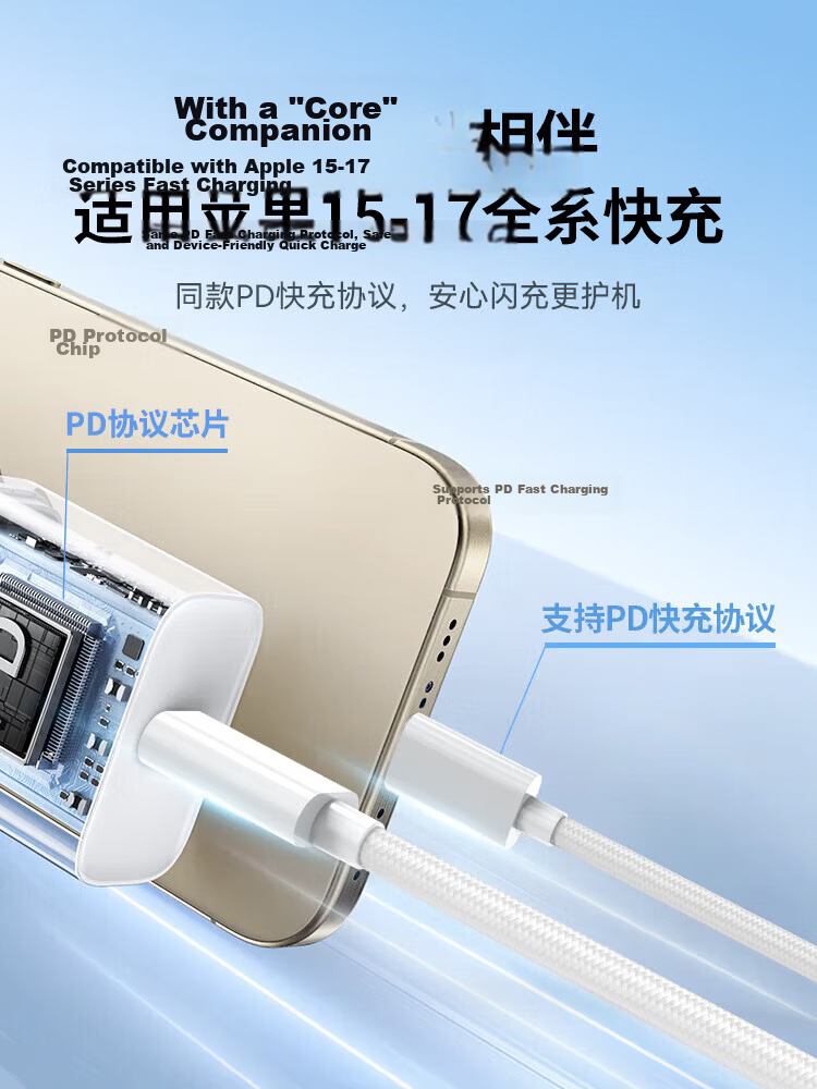 Kewo Apple 15/16/17 Charging Cable Type-C Data Cable Dual USB-C 100W/40W/30W Fast Charger Compatible with iPhone 16 Pro Max/iPad/Huawei 3