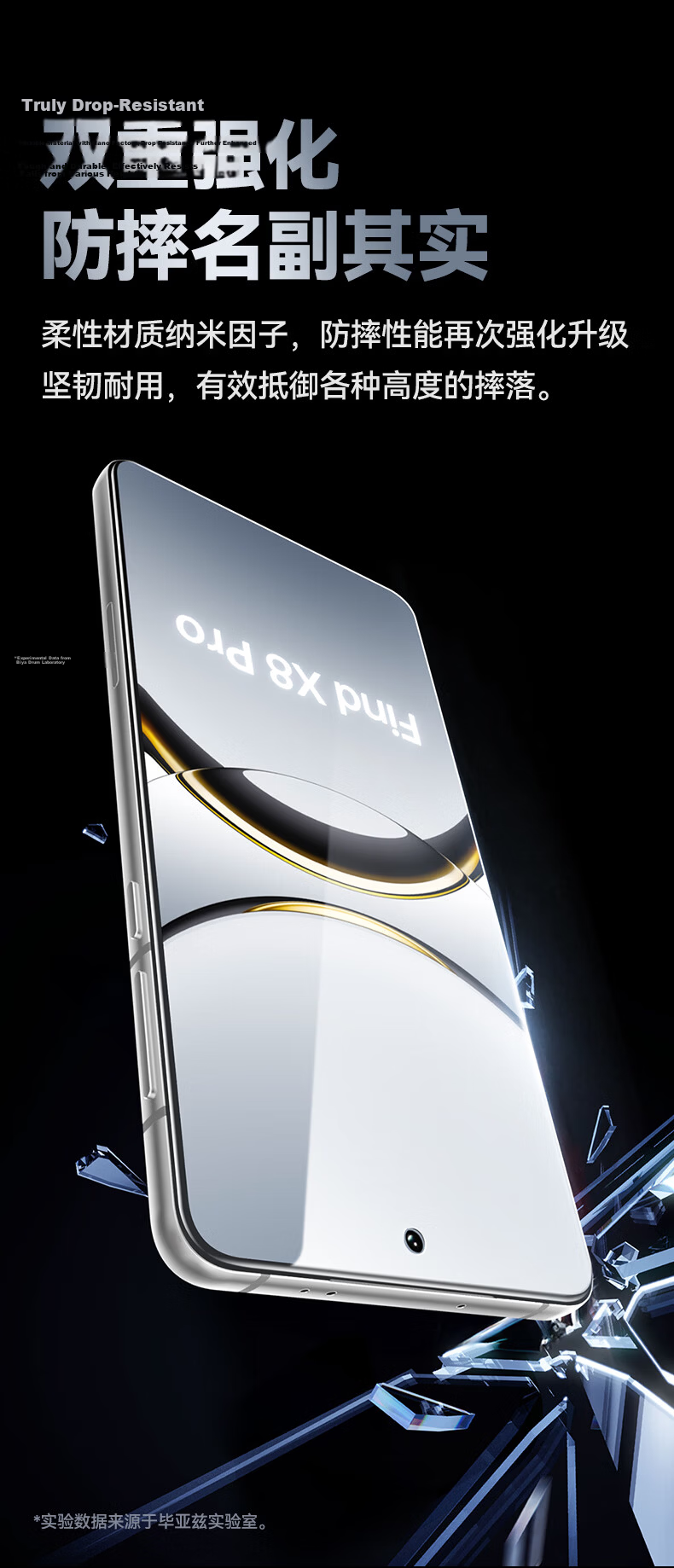 BIAZE [Full Screen Nano 2 Pieces] Compatible with OPPO Find X8 Pro Hydrogel Film Find X8 Pro Phone Screen Protector HD Non-Tempered Anti-Scratch Anti-Fingerprint JM377 6