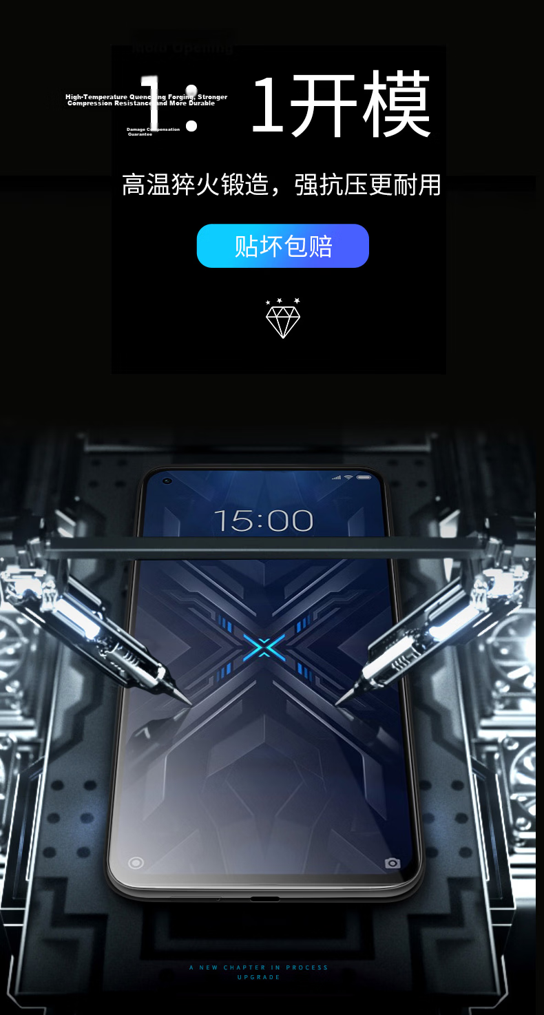 Smorss [2-Pack Premium] Tempered Glass Screen Protector for OPPO Reno15 Pro Ultra-Thin HD Full-Screen Anti-Fingerprint Shockproof Scratch-Resistant Film 5