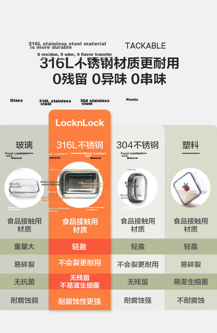 LOCK&LOCK Natural Food-Grade Stainless Steel Storage Container, Lunch Box, Sealed Refrigerator Organizer, Fruit Container, Dishwasher Safe, 1.2L 4