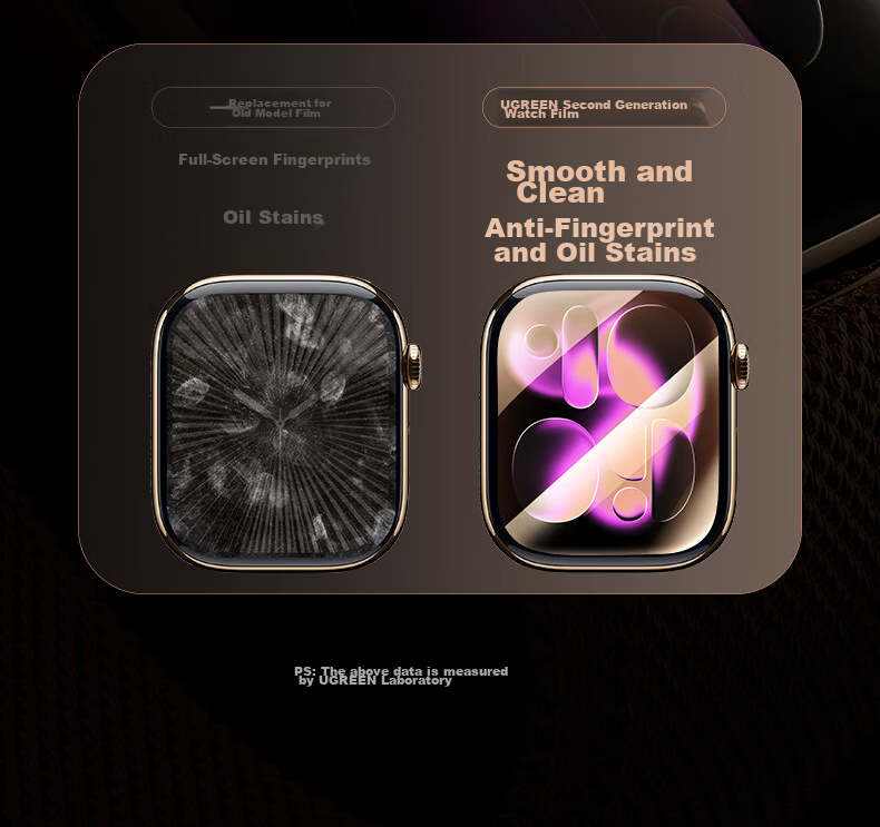 Ugreen S11 New Upgraded Nano Film Apple Watch S11 Screen Protector Dust-Free Scratch-Resistant Durable Film for Apple Watch S11/10 16