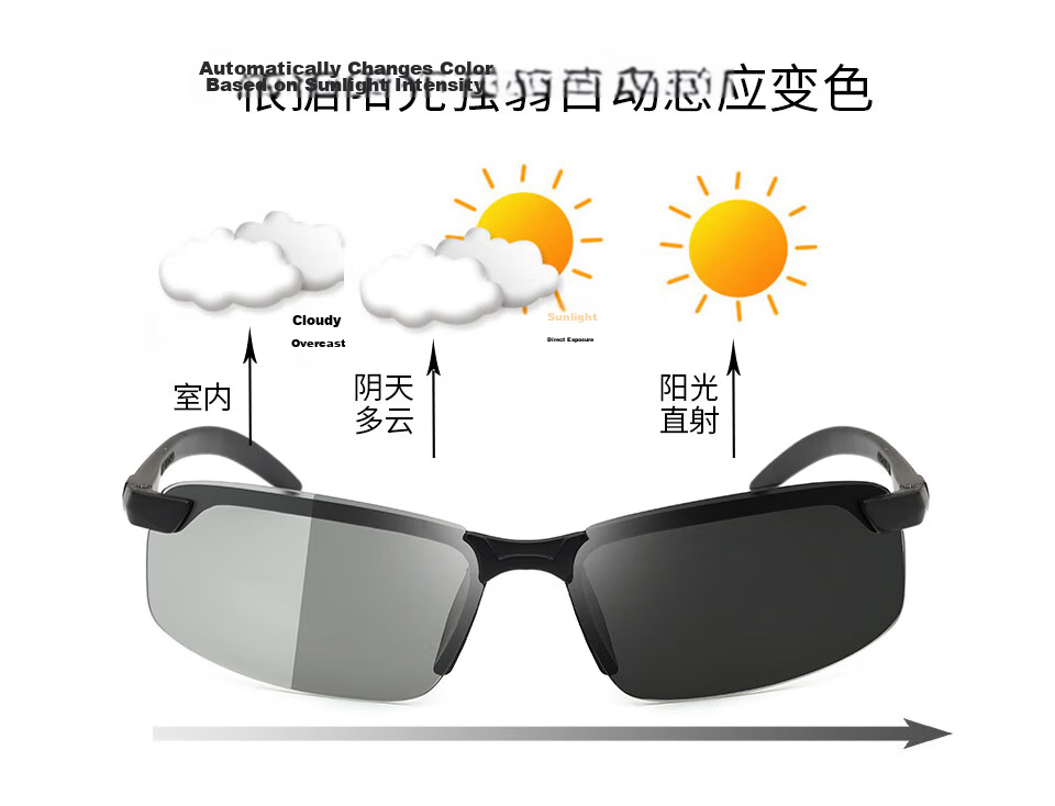 Baixiaoshe Photochromic Sunglasses [Black Frame Gray] Polarized Driving Sunglasses for Outdoor Cycling and Fishing 2