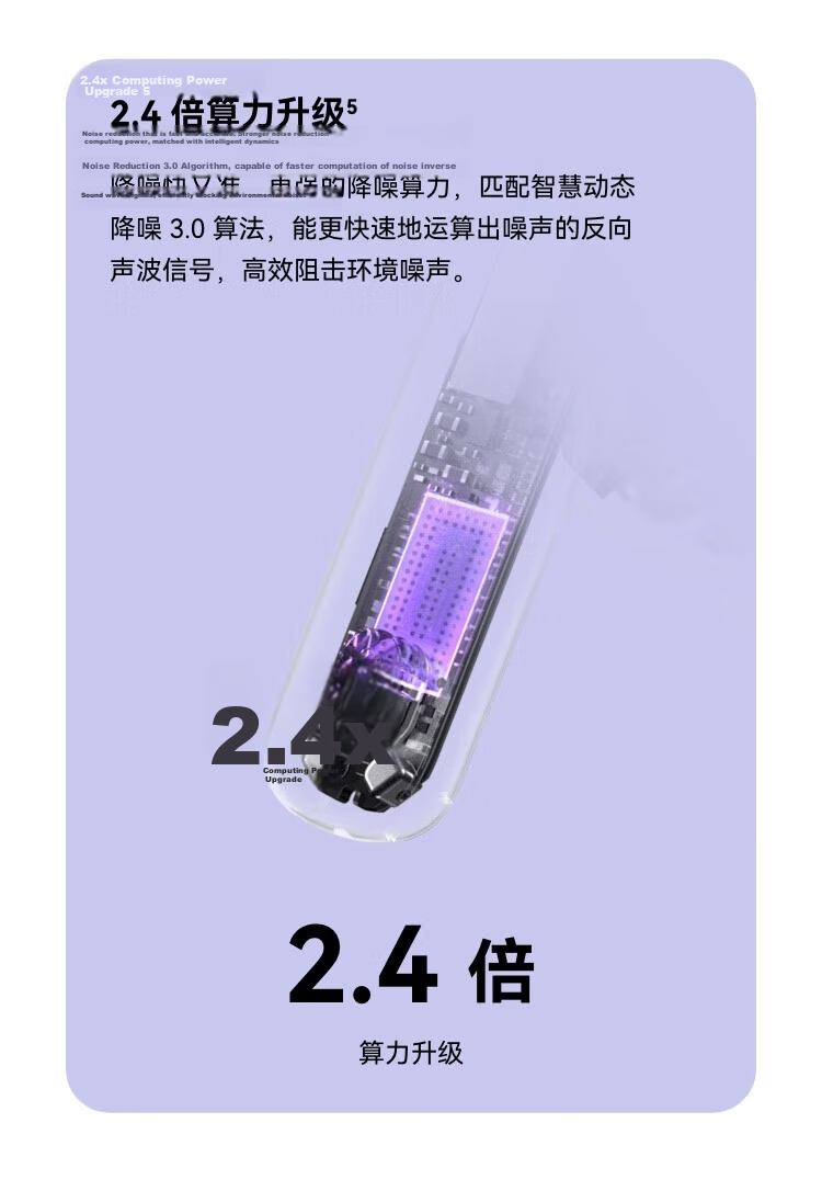 HUAWEI FreeBuds 6i True Wireless Bluetooth Earbuds Active Noise Cancelling In-Ear Bubble Mart Running Sports Music Gaming Low Latency with Earbud Protective Case 9