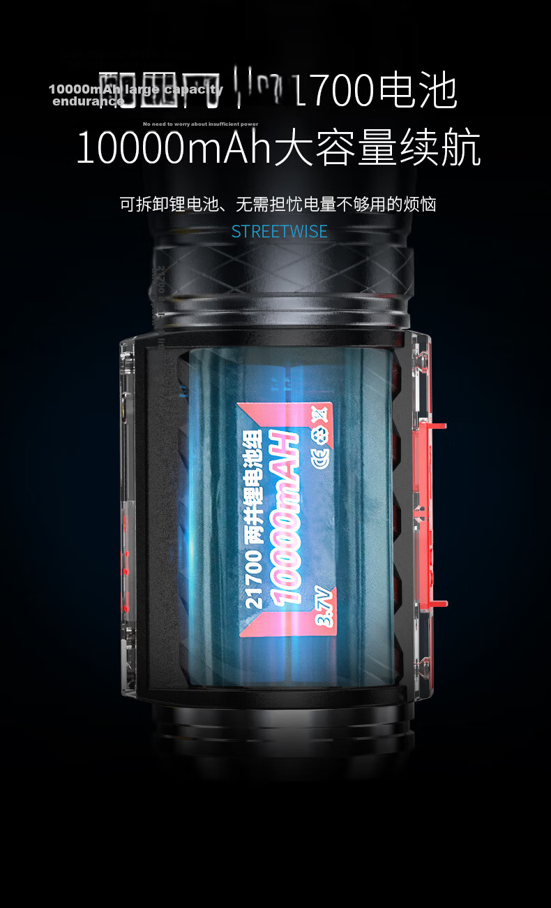 Smile Shark 3002 Blue Light Night Fishing Lamp High Power Rechargeable Outdoor Fishing Bait Lamp Super Bright Flashlight 10