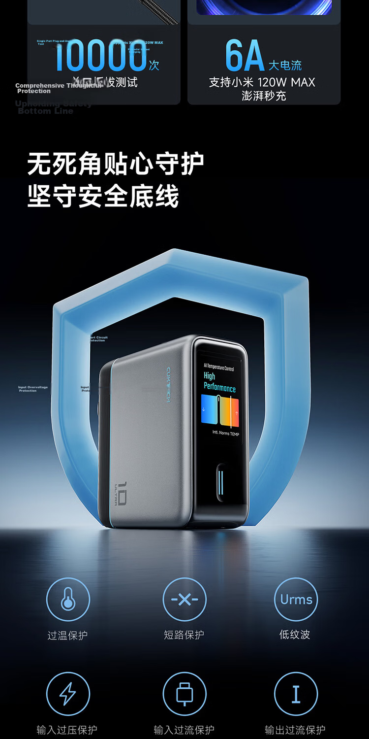 CUKTECH CoolState GaN Ultra 10 Super Power 120W Multi-Port Fast Charger Compatible with Mijia App PPS 100W Laptop Apple Xiaomi 20