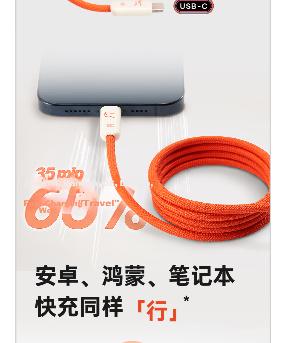 CANDYSIGN Sugar Factory Thunderbolt 4 USB4 Full-Function 240W Fast Charging Type-C Cable for Apple iPhone 17/16 Slim 8K Video Casting Fast Charging Thunderbolt Cable 15