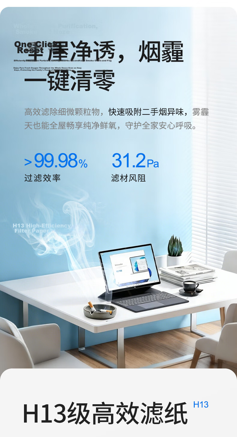 KISSAIR Replacement Filter for Huawei Smart Air Purifier 720 KJ500F-EP500H Bacteria, Formaldehyde, and Odor Removal Filter Mesh 7