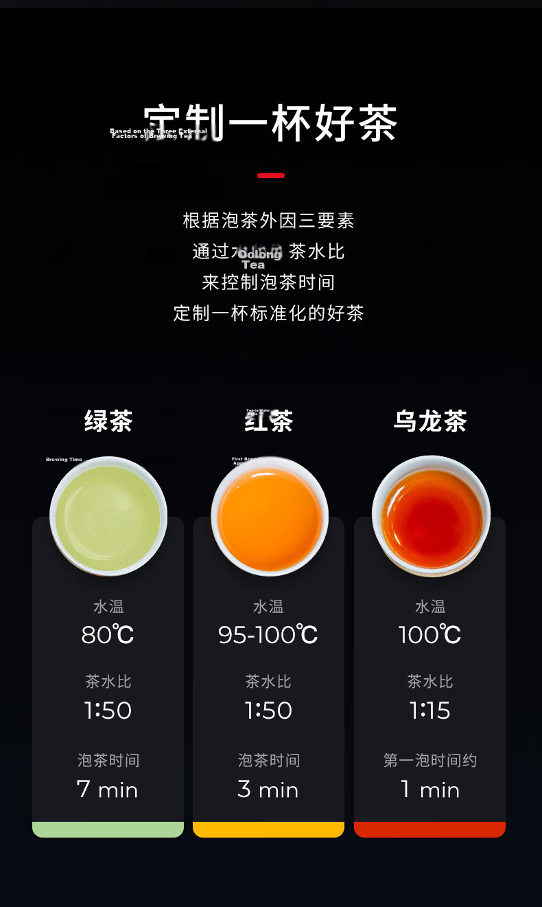 Heenoor Double-Layer Glass Cup for Men, High-End Tea Infuser Mug with Separate Compartments, Car Water Bottle, Mid-Autumn Festival Gift XN-9339 5