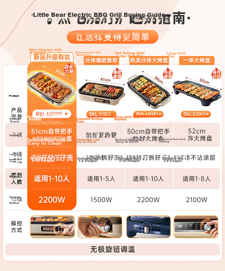 Bear 2-in-1 Grill and Hot Pot Electric BBQ Pan Multi-Functional Household Electric Grill and Hot Pot with Dual Compartments, Detachable and Temperature Control L21D2 4