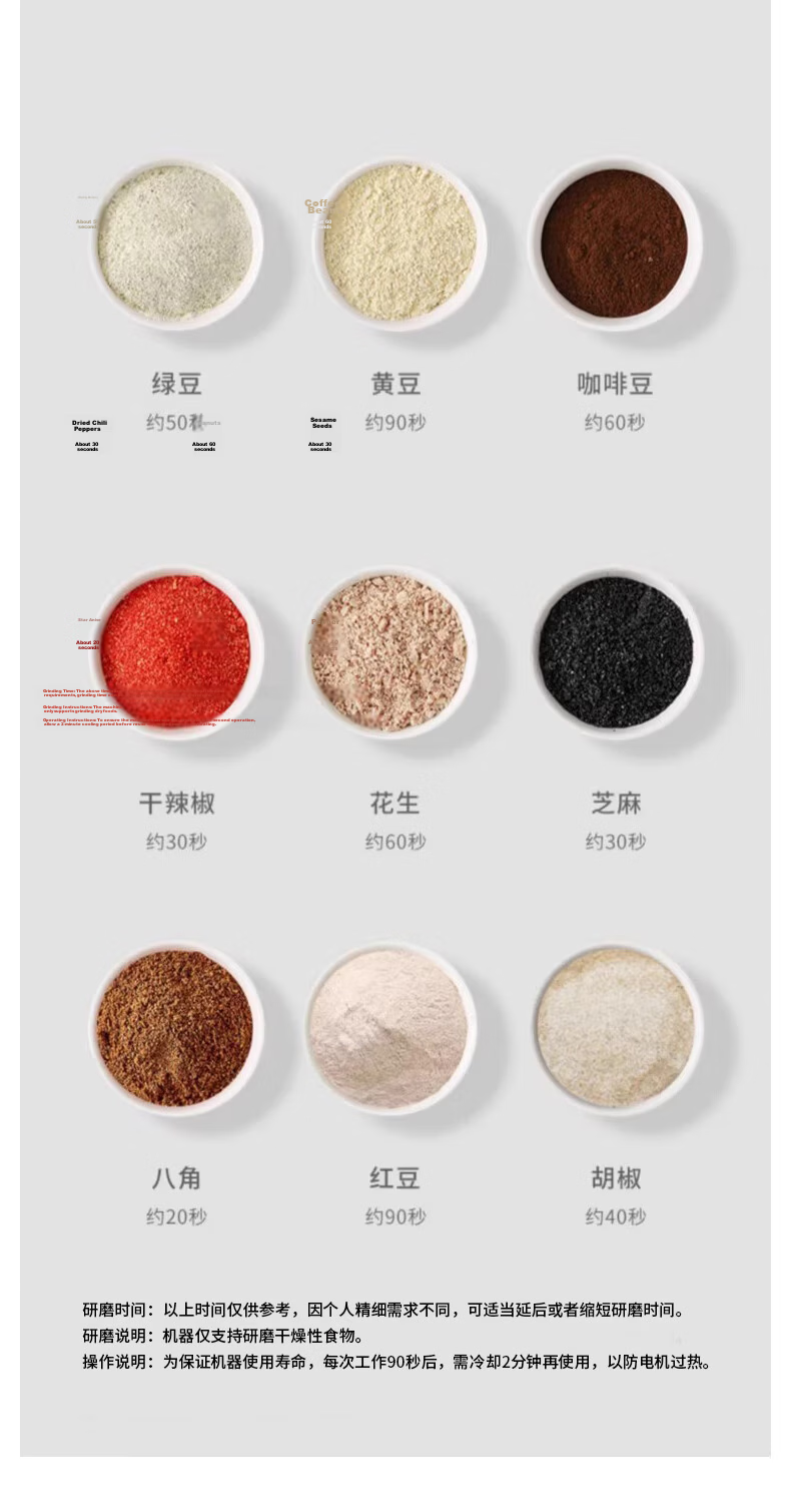 AOmeiyou Ultra-Fine Grinder Powder Mill Electric Herb and Grain Crusher Wet and Dry Dual-Use 800ml 6