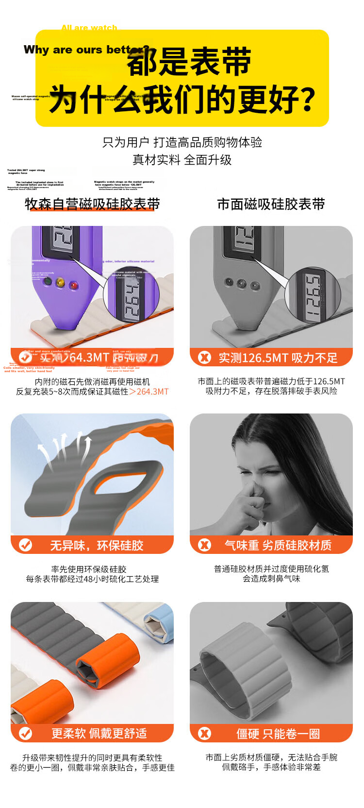 MSSM Compatible Apple Watch Band, Silicone Magnetic Strap for Apple Watch S12/S11/iWatch Ultra4/s10/se3, Litchi Pattern Sports Band, Milk Tea Color 4