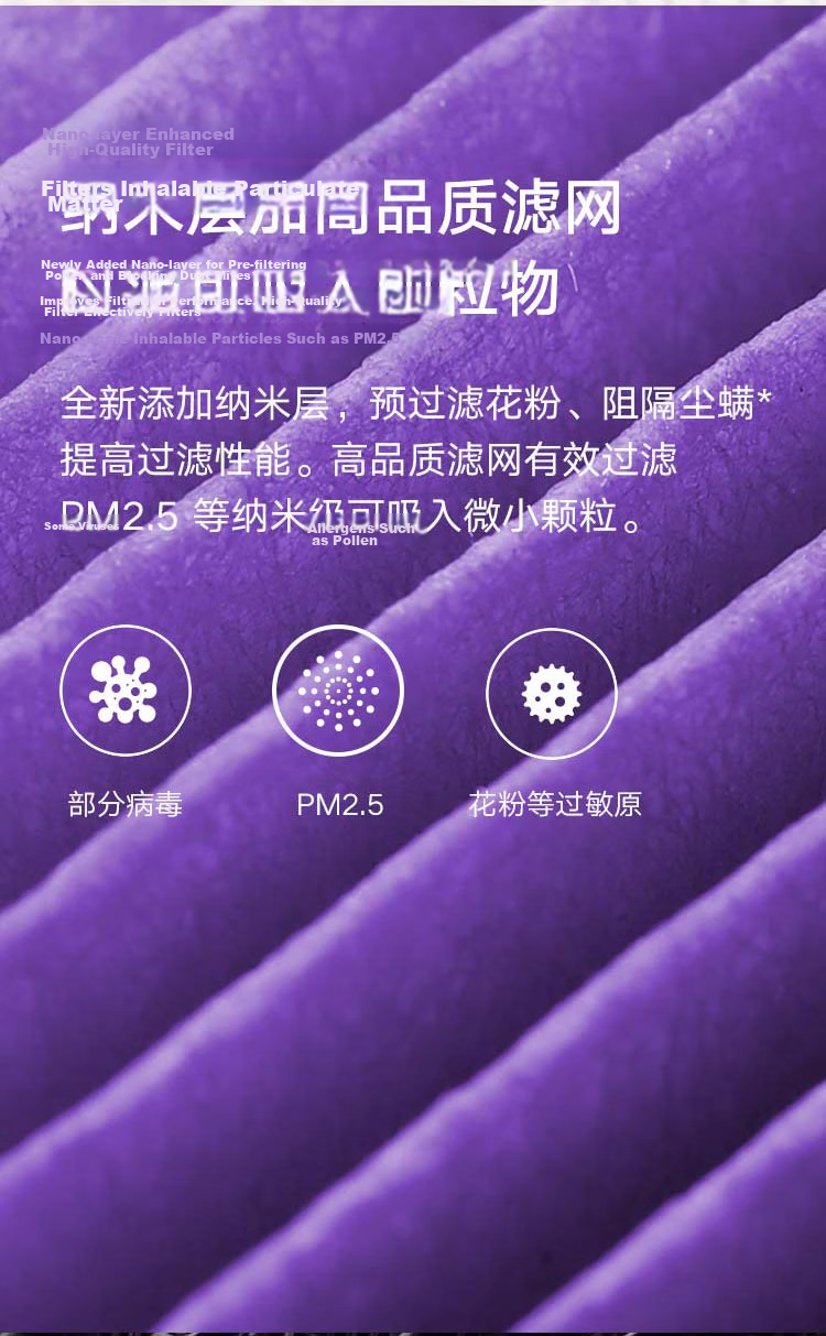 Mijia Xiaomi Air Purifier Filter Cartridge, Antibacterial Upgraded Version, Removes Formaldehyde, Bacteria, And Smoke Odors, Compatible with First/second/second S/third/pro Models 9