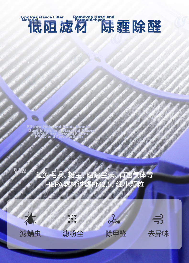 Wanchuang Suitable for Dyson Air Purifier Filter Cartridge TP/HP06/09/10/PH02/04 Composite HEPA Activated Carbon Filter Set 5