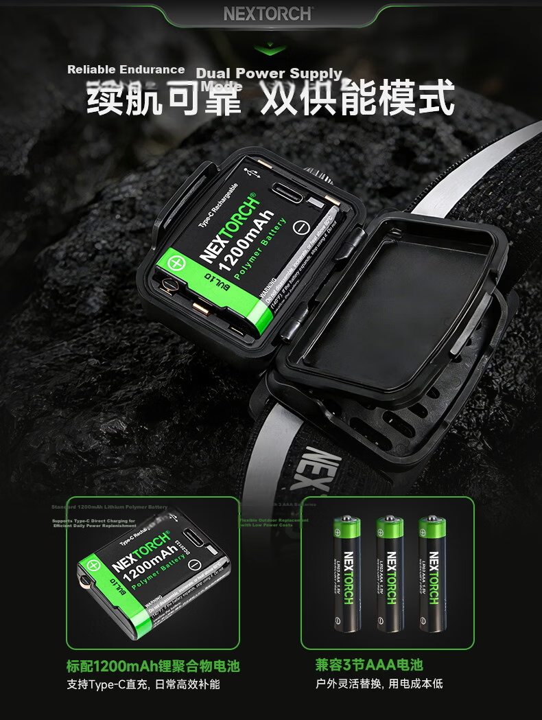 NEXTORCH eStar Outdoor High-Power Headlamp Camping Running Headlight Industrial Inspection Headlamp Fishing Headlamp 1300 Lumens 11