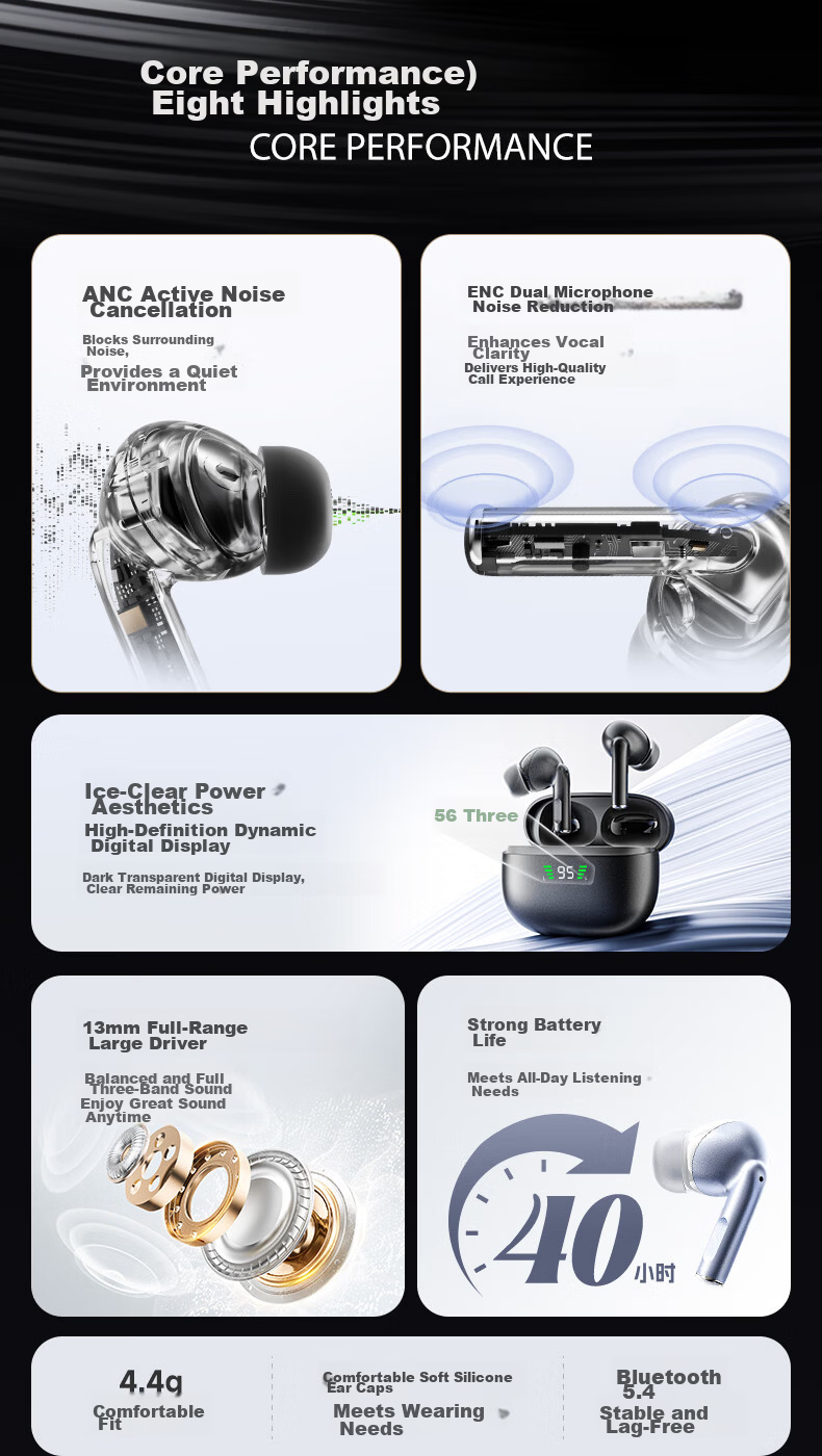 Aigo [Battery Display Bluetooth 6.0] Semi-In Ear Bluetooth Headphones for Sports, Gaming, Running, Hiking with Ultra-Long Battery Life And HIFI Sound Quality, Compatible with Apple, Xiaomi TQ15 Black 2
