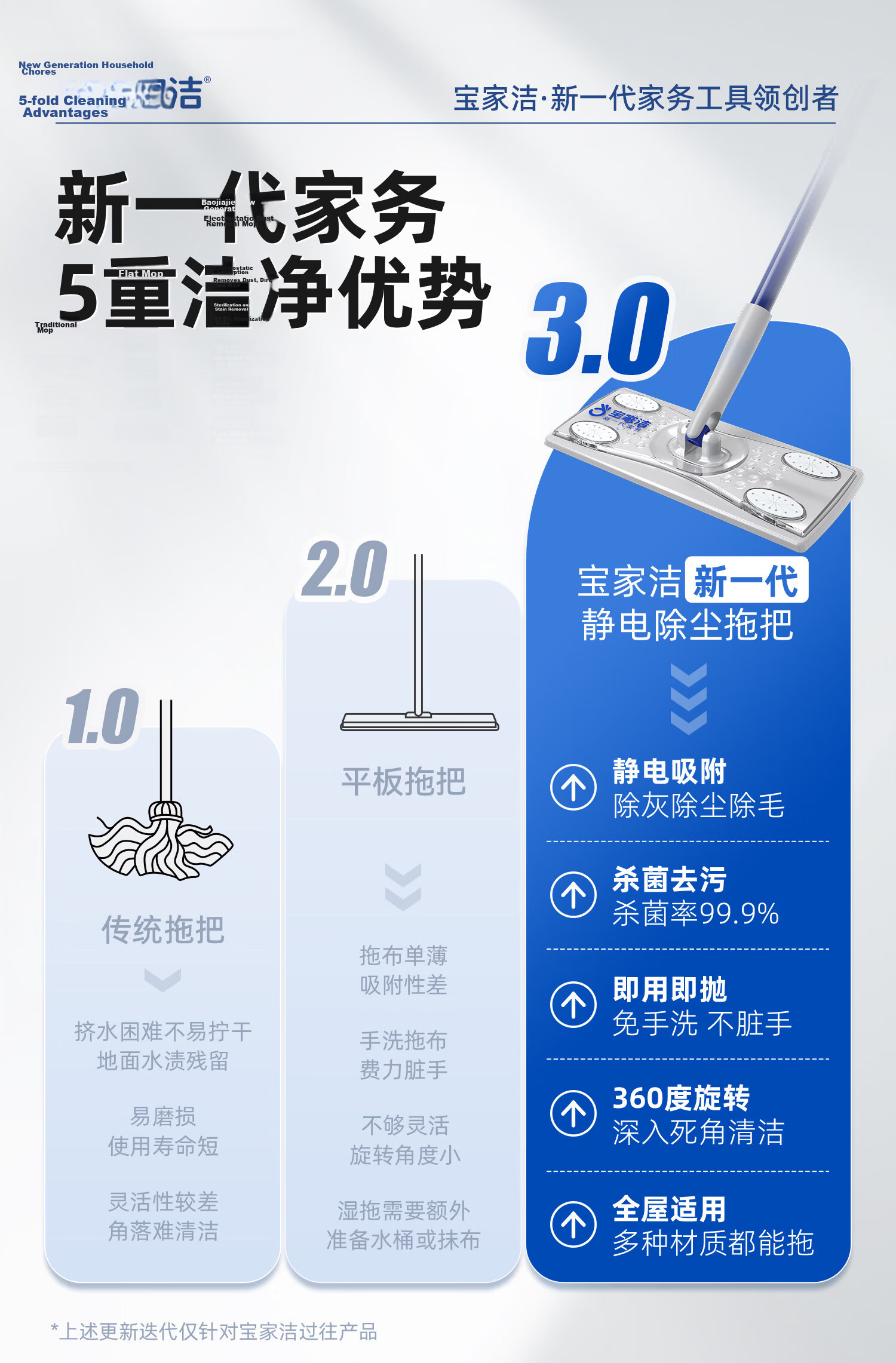 Baojiajie Dust Removal Flat Mop 25cm with 175 Dust Removal Sheets, 124cm Rod Length N2 Electrostatic Dust Removal 4