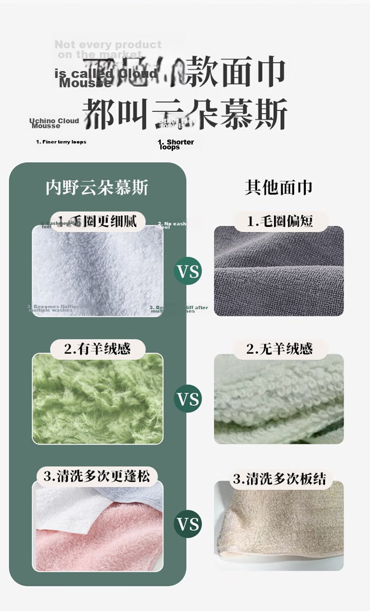 UCHINO Cloud Mousse Unbleached Pure Cotton Towel, Soft And Absorbent, for Face Wiping And Hot Compress, Pro Series, Pack of 2, Size M8 5