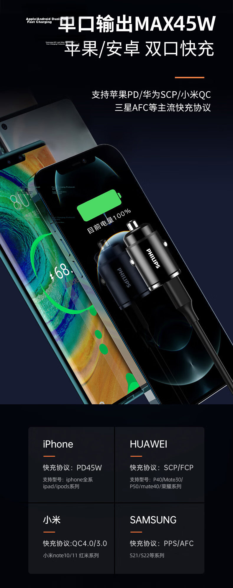 Philips Car Charger And Cigarette Lighter Dual-Port Super Fast Charging Car Charger Type-C with Built-In Cable 72W Compatible with Huawei And Apple 15 Converter Plug 4319 9