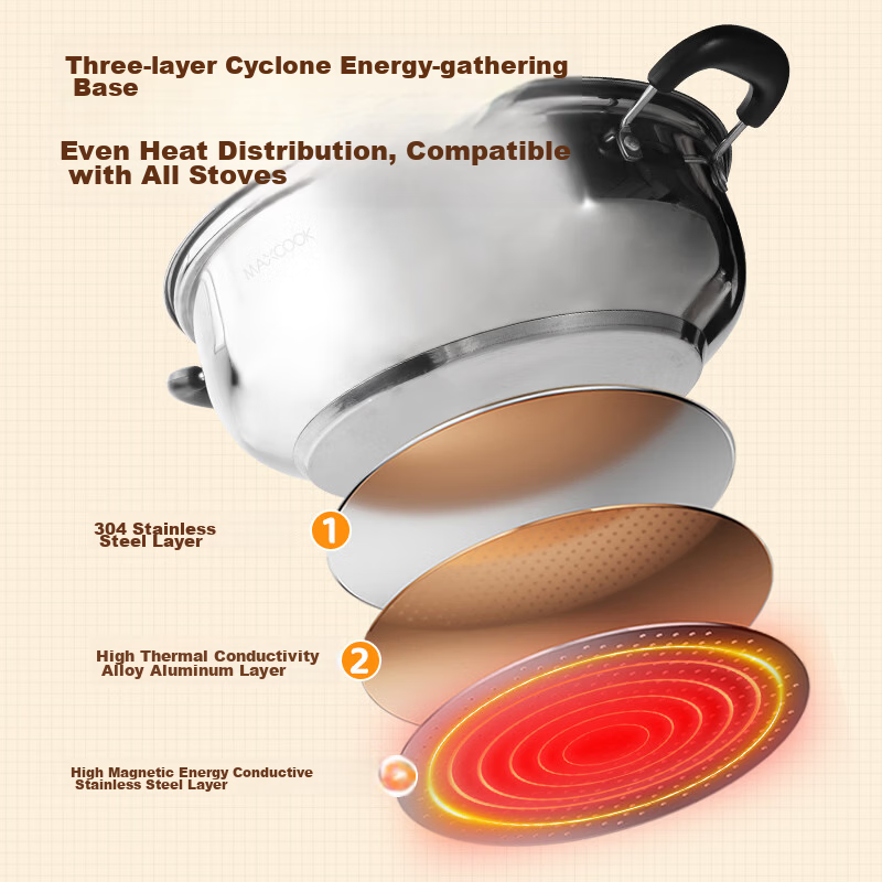 MAXCOOK 26cm 304 Stainless Steel Hot Pot Soup Pot Induction Cooker Compatible Double Bottom with Lid Includes Pair of Hot Pot Spoons MH-26 5