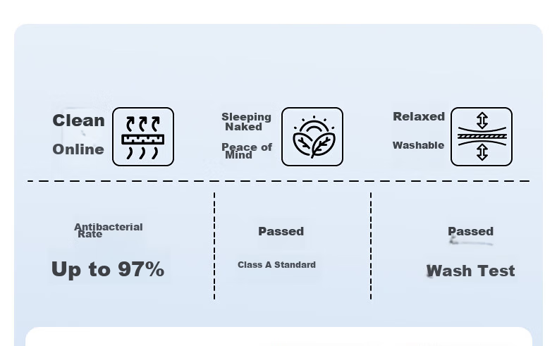 Mercury Home Textiles Silk Pillow PRO Cervical Spine Neck Protection Slow Rebound Memory Foam Class A Pillow Core Household Single 74*48cm 21