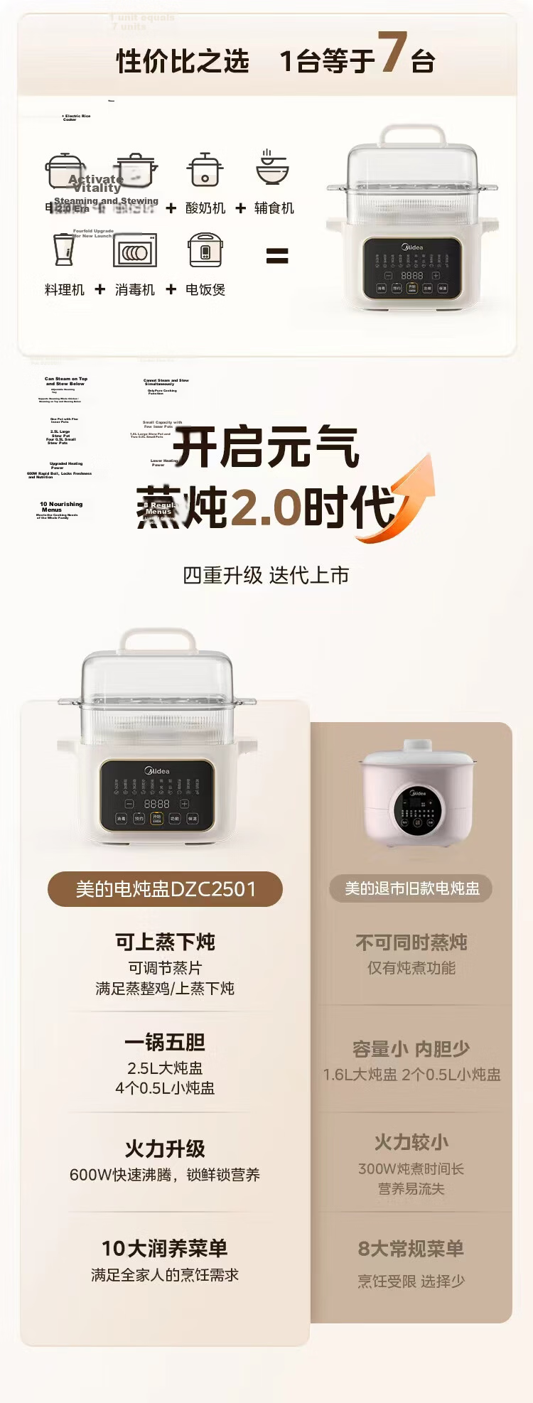 Midea Electric Stew Pot, Steamer Pot, Cooking Pot, Baby Food Steaming And Stewing All-In Electric Stew Cup, Soup Pot, Non-Coated Stainless Steel Electric Hot Pot, Baby Food Pot, Porridge Cooker, Double Boiler, Direct Stewing Soup Pot DZE1088 2