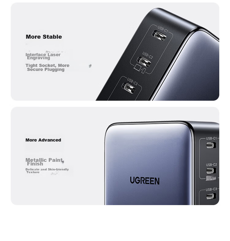 UGREEN 140W GaN Charger Set Type-C Multi-Port Fast Charger Compatible with PPS/PD100W for Apple Xiaomi 17 Phones MacBook Pro Laptop DJI 33