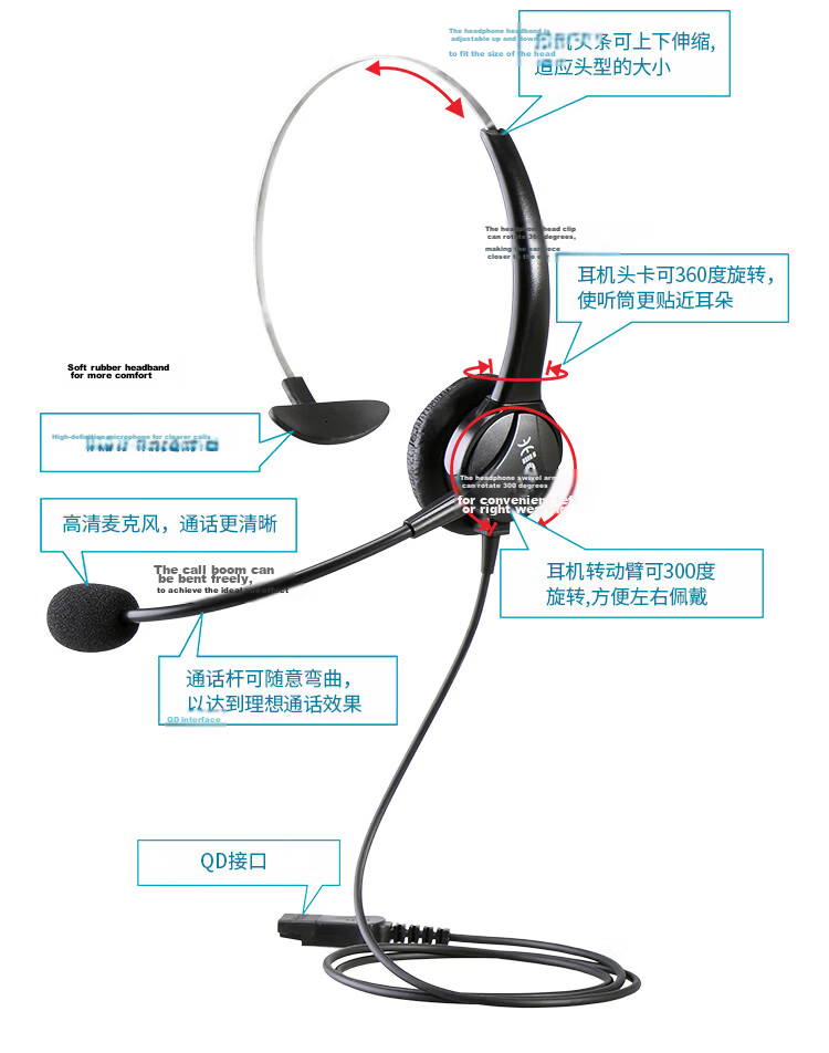 HION FOR600 Headset Single Ear Call Center Headphones/Phone Headset/Customer Service/Call Center Telemarketing Headset - Single Plug + Volume Control + Mute (B6.1) 9