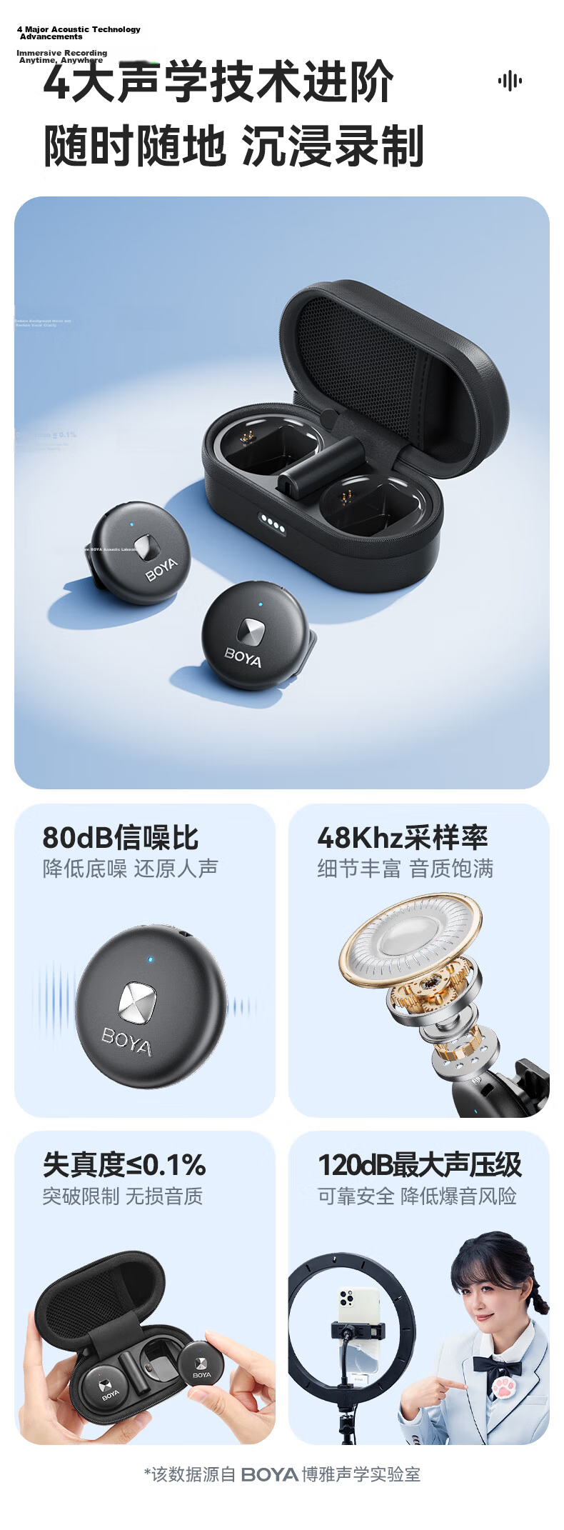 BOYA Omic Wireless Lavalier Microphone Dual Channel Wireless Clip-on Mic for Mobile Outdoor Live Streaming Vlog Short Video Noise Cancelling Wireless Microphone Type-C Version 6