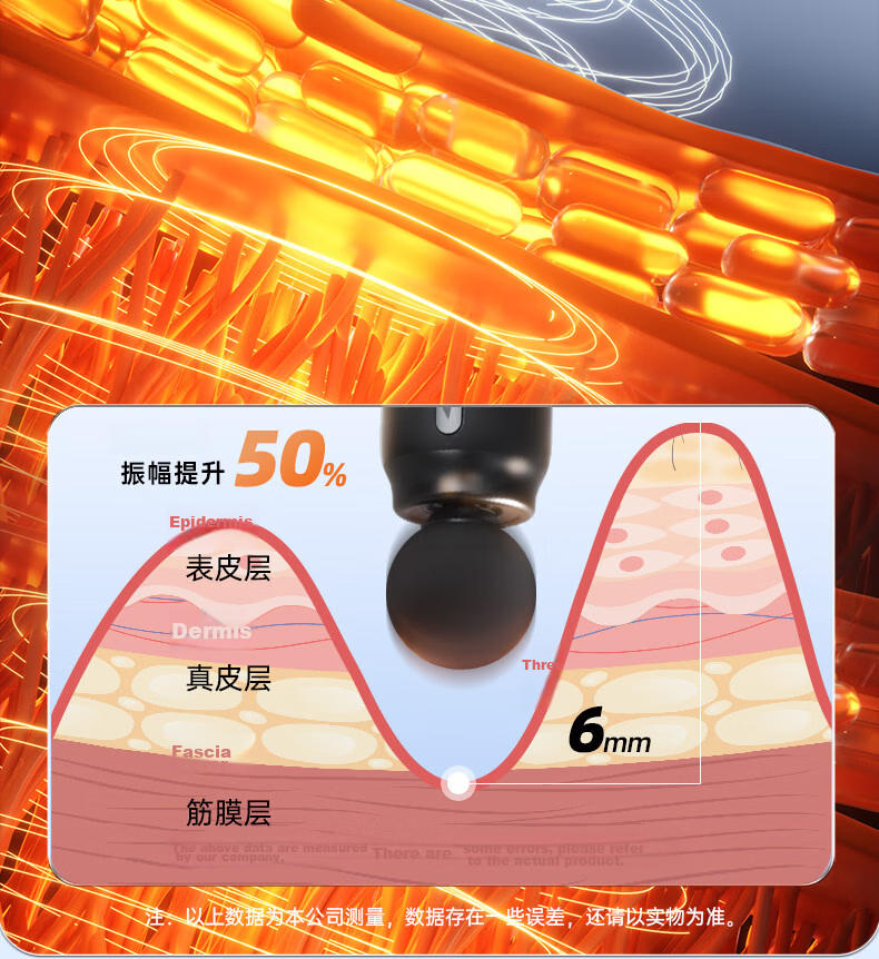 Li-Ning Massage Gun, Shoulder Neck Back Massager, Fascia Gun, Professional Mini Portable Fitness Muscle Relaxation Device, Father's Day Mother's Day Spring Festival Valentine's Day Gift for Men And Wome 11