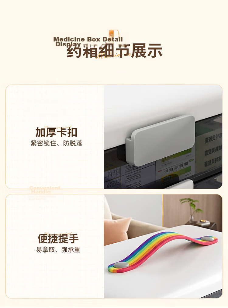Jiabangshou Pill Organizer Box, Weekly Seven-Day Pill Dispenser, Portable Pill Sorter, Personal Pill Organizer, Storage Box 21