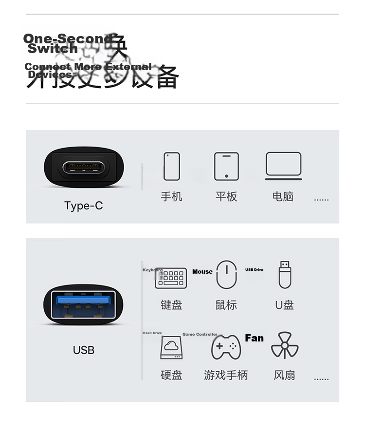 Baseus Type-C to USB 3.2 OTG Adapter Compatible with Apple iPhone 17/16/15, Huawei, Android Phones, USB Drives, Tablets, Laptops, Headphones, Keyboards, and Mice 9