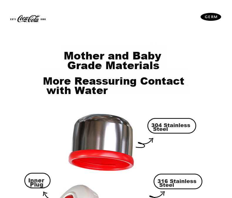 Germ Coca-Cola Rhythm Insulated Sports Water Bottle Large Capacity Car Travel Teacher's Day Gift 800ML White 13