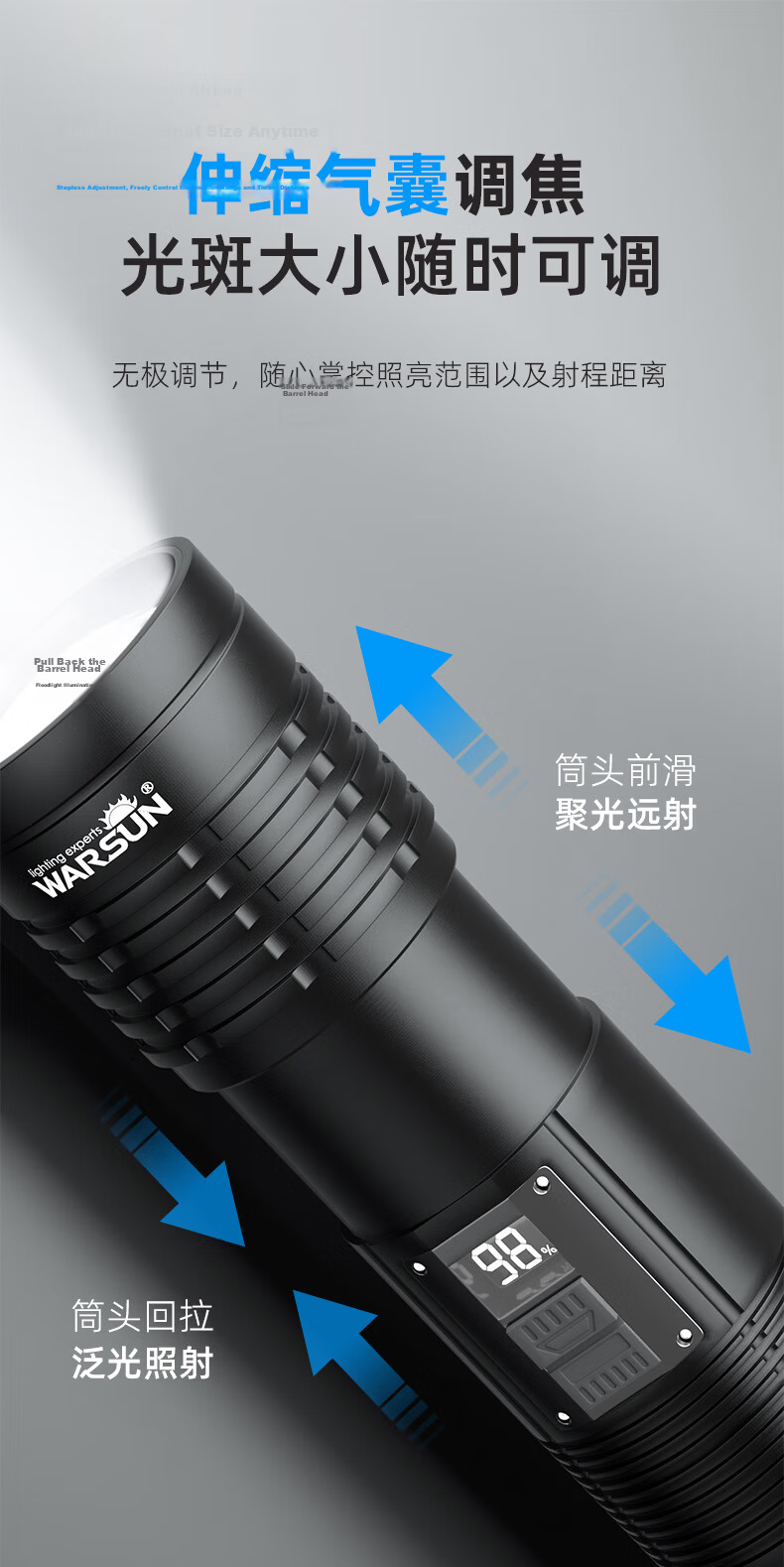 Wolson WD High-Power Flashlight Super Bright Long-Range Zoomable Emergency Outdoor Spotlight 6