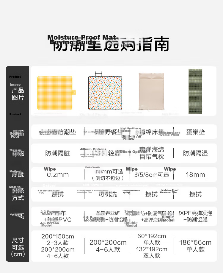 JD Jingzao Outdoor Picnic Mat Park Tent Moisture-Proof Camping Mat Ultrasonic Washable Floor Mat Floral 200x200cm 12