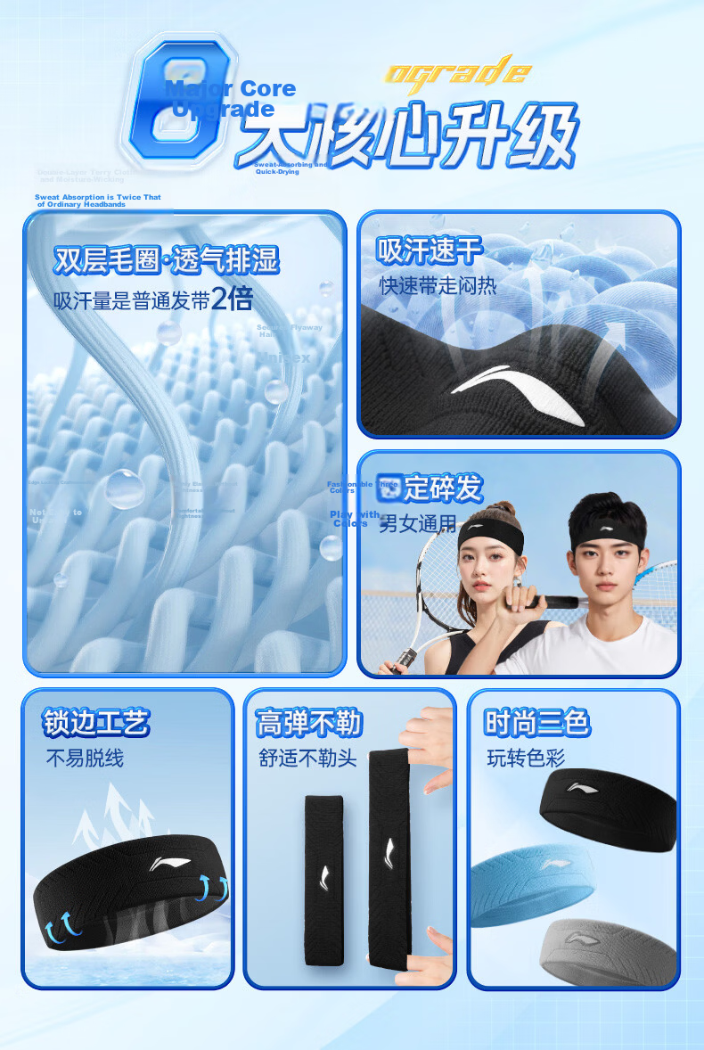 Li-Ning Men's Sports Sweatband Sweat-Absorbing Headband Sweat-Wicking Headscarf Running Hairband Headband Basketball Badminton Gear 3