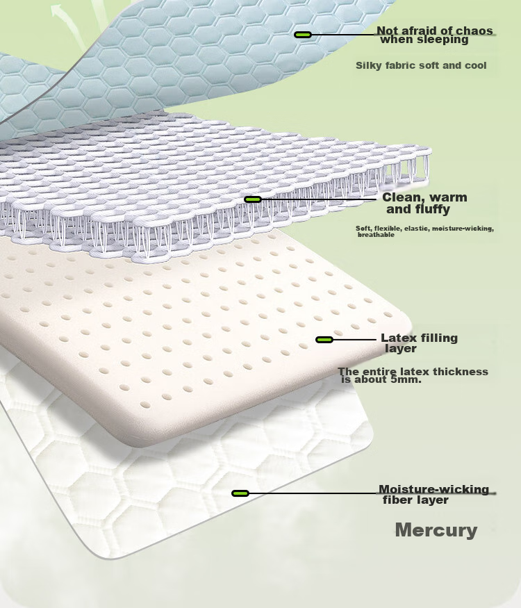 Laoxijiang Class A Latex Mat Cooling Mat Double Size Three-Piece Set Light Blue 180*200 [Machine Washable] 7