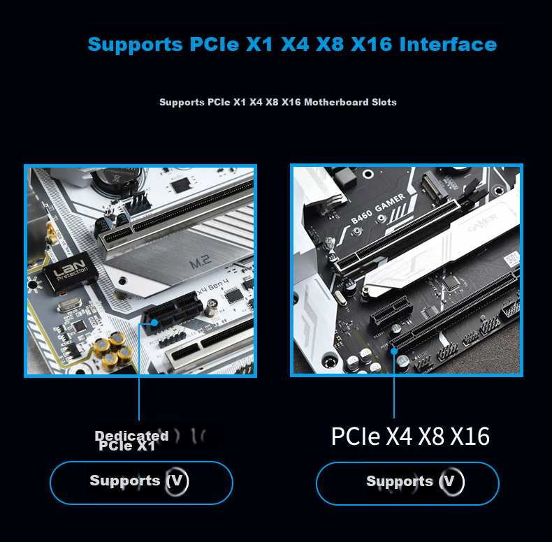JEYI PCIe to M.2 Dual Slot Expansion Card 258Gbps High-Speed NVMe Adapter X8/X16 Compatible PCIe 5.0/4.0/3.0/2.0 with Powerful Cooler 5