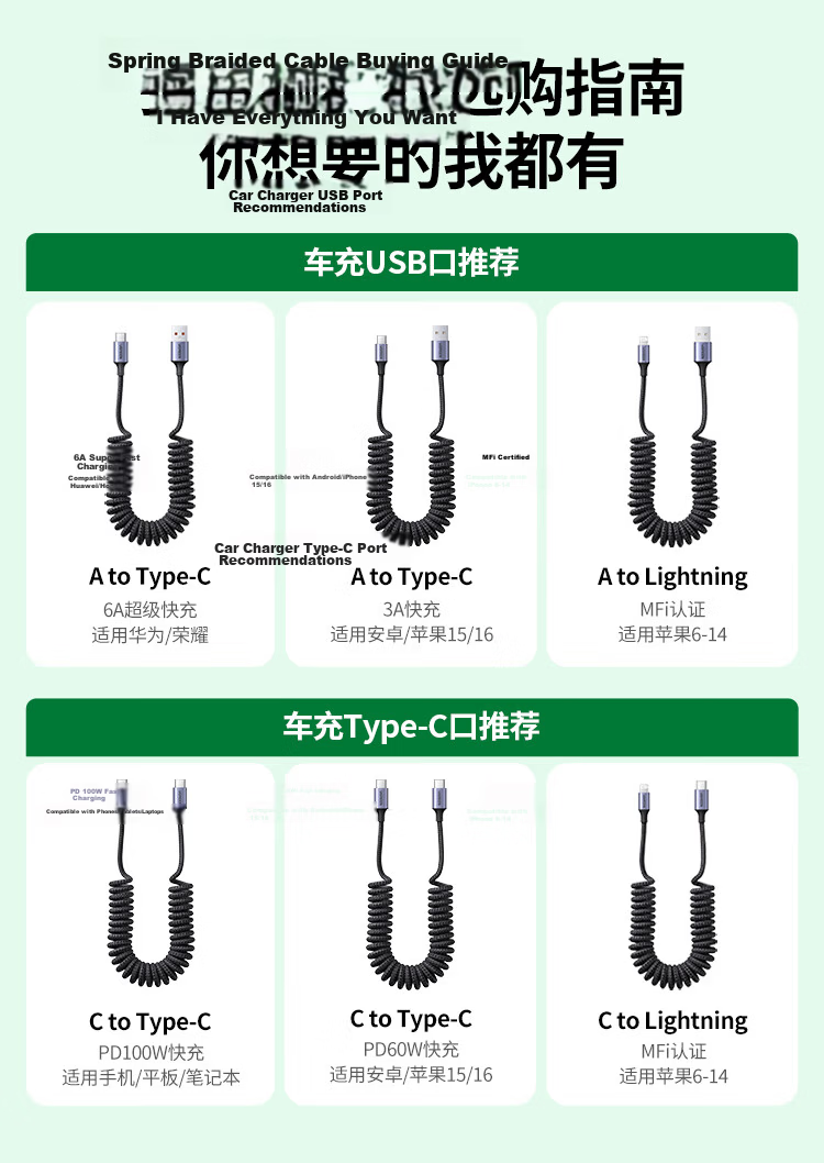 UGREEN Car Spring Charging Cable, Retractable Type-C Data Cable, 6A, Suitable for Huawei Honor Super Fast Charging 100W/66W, Xiaomi Phones Pura80/70/Mate70/60 1