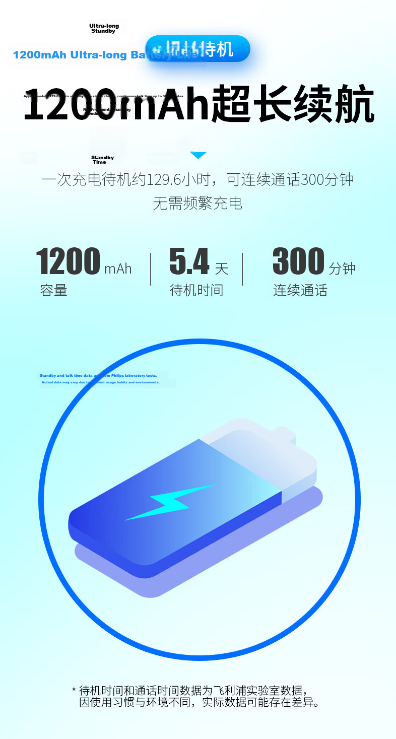 PHILIPS All-Network 4G/5G Wireless SIM Card Landline Telephone, China Telecom Mobile Unicom Cable TV 4G Network HD Hands-Free CORD890D with 32GB Memory Card, Black 10