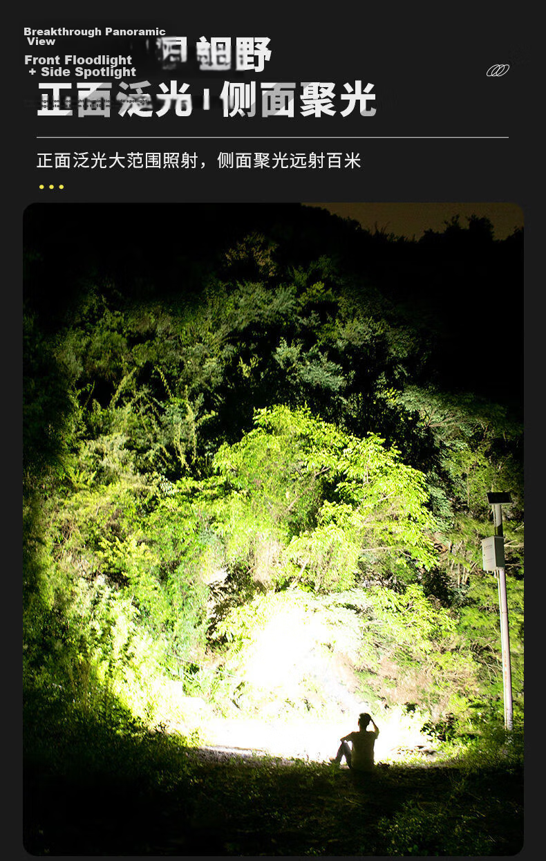 Tianhuo Headlamp Ultra-Long Battery Life Rechargeable LED Head-Worn High Brightness Outdoor Lighting Sensor Night Fishing Light 4