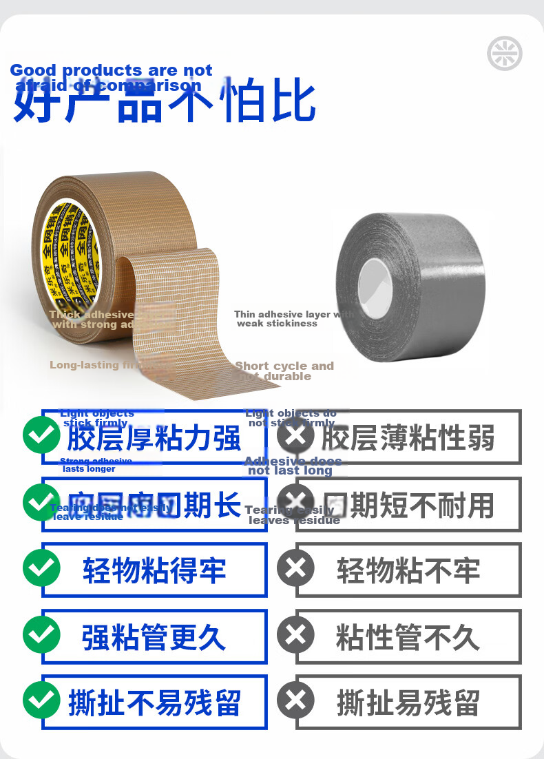 Mileqi J150 Cloth Tape Mat Repair Patch, Bamboo Mat Repair Edge Tape, Easy to Tear Off, Brown - 20mm Wide * 50 Meters Long [1 Roll] 13