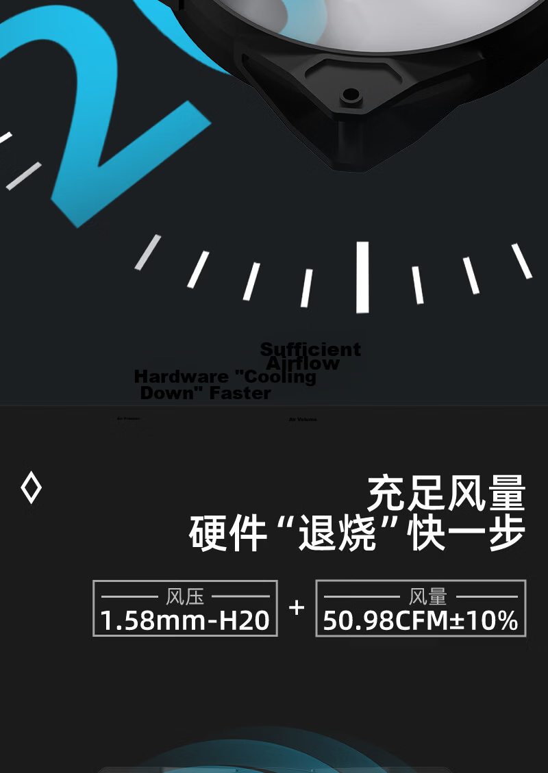 SAMA Turbo V1 Gray Matte 12CM Case Cooling Fan High Airflow Hydraulic Bearing PWM Speed Control Small 4-Pin Multi-Fan Daisy Chain 6