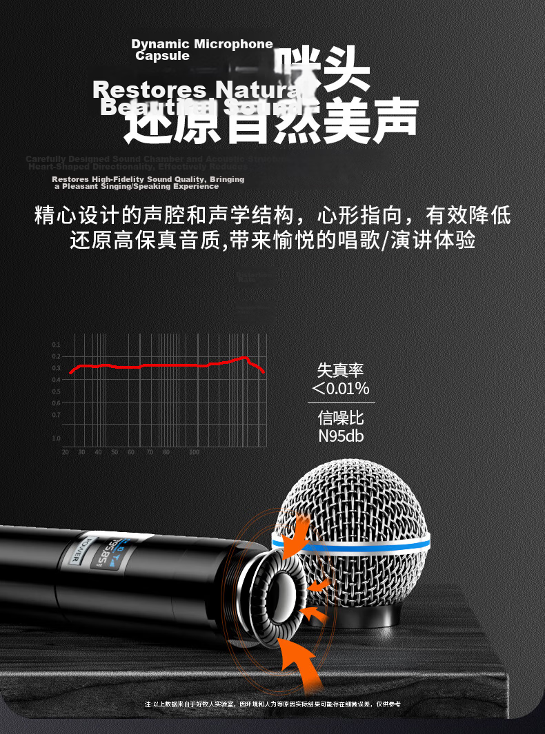 Haomuren Rechargeable Universal Wireless Microphone, Home KTV Singing, Stage Hosting, Speech, Conference, Professional Outdoor Karaoke, TV Speaker, Amplifier, FM Universal One-To 7