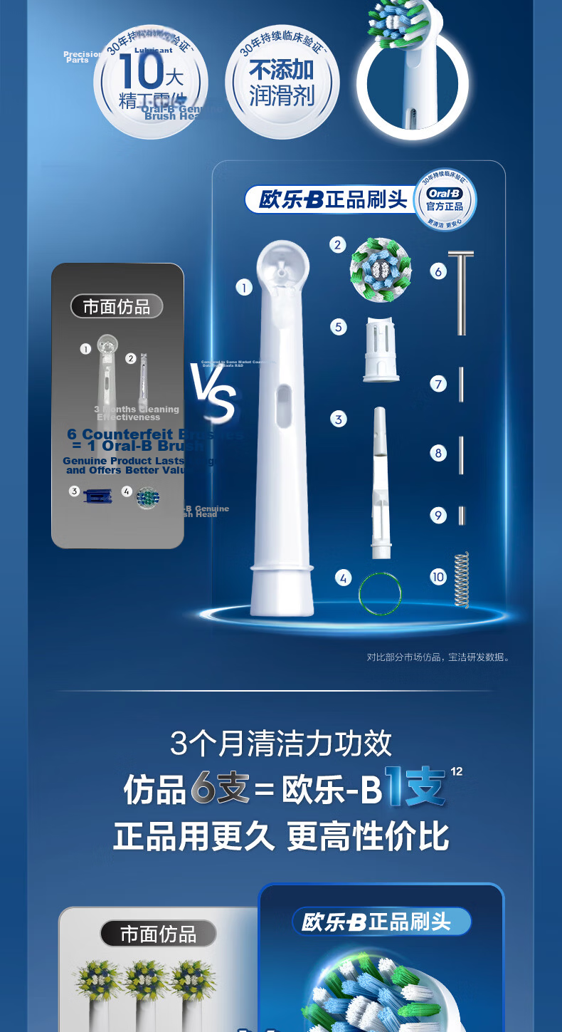 Oral-B Genuine Replacement Brush Heads Adult Electric Toothbrush Heads Original EB50 RX-4 Multi-Angle Cleaning X-Shaped Brush Heads 4-Pack Compatible with Pro/P/D Series 7